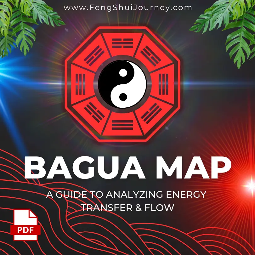 Bagua Map Cheat Sheet