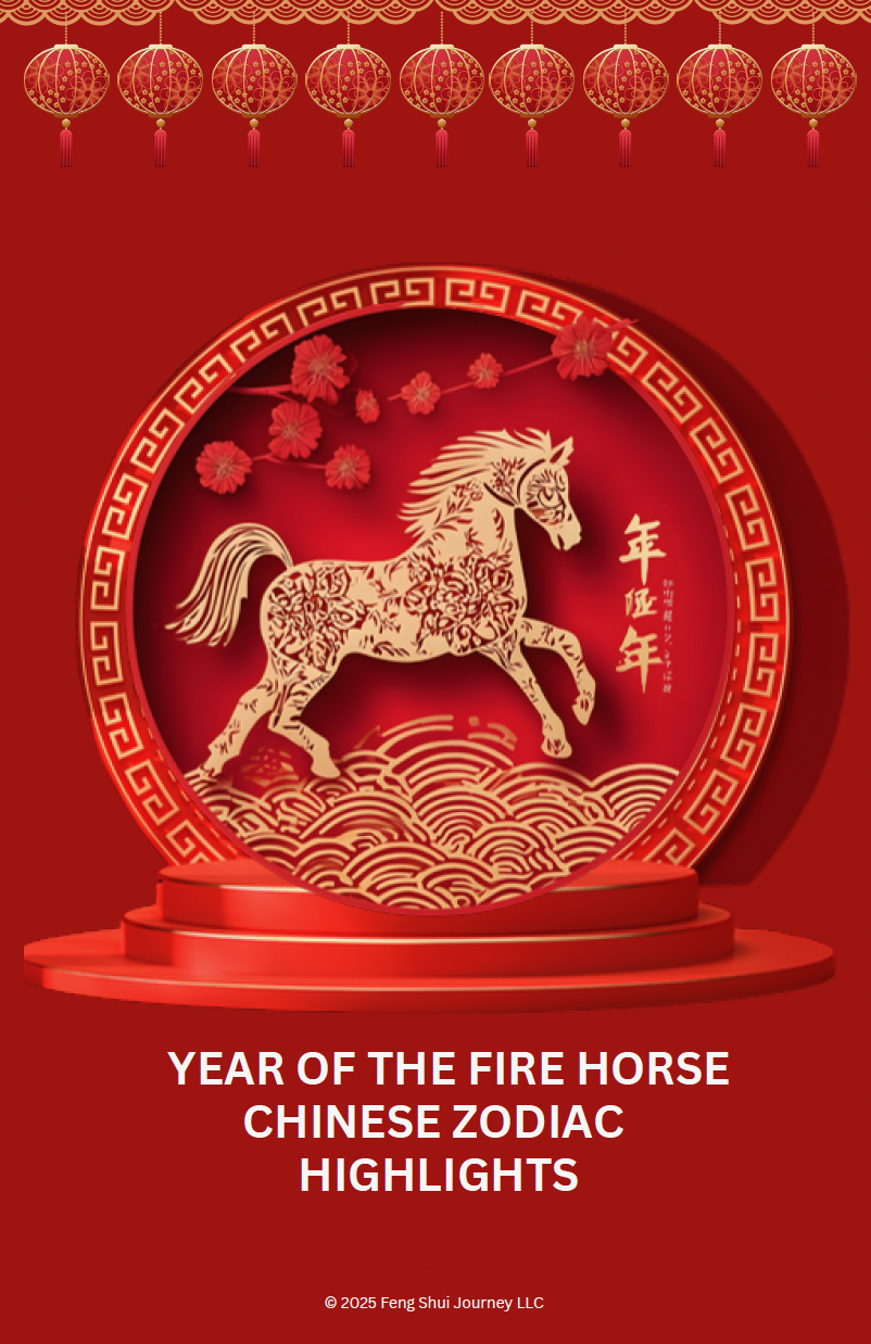 2026 Year of the Fire Horse Chinese Zodiac Highlights